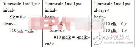 testbench怎么寫_testbench經典教程VHDL