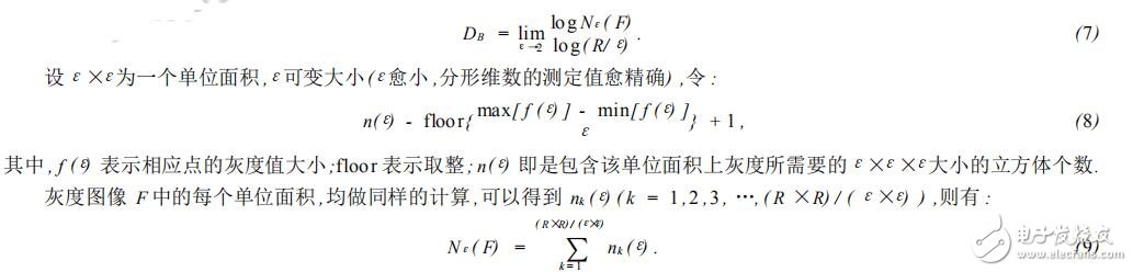 圖像的分形維數研究與分析