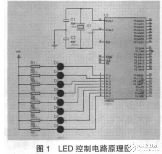 基于單片機的發光二極管的編程