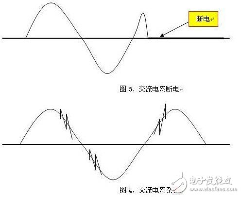 UPS電源的基本知識和提高UPS電源供電可靠性的三種方案