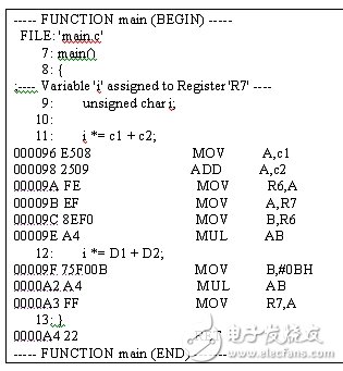 八位微控制器有哪些可以節約代碼空間的代碼優化技巧？