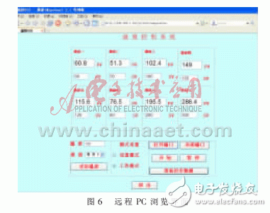 怎樣設計一個基于ARM的燃料電池溫度監控系統？