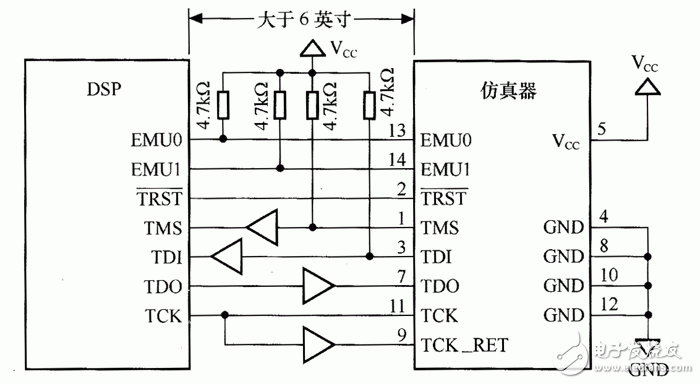  JTAG仿真口電路設計