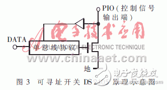 如何用單總線技術設計一個環境狀態監控系統？