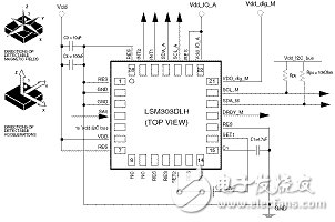 LSM303DLH的工作原理、技術參數介紹及電子羅盤設計實現