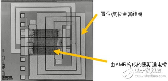 LSM303DLH的工作原理、技術參數介紹及電子羅盤設計實現