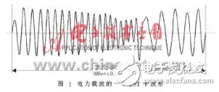  消費總線電力線接口電路的設計