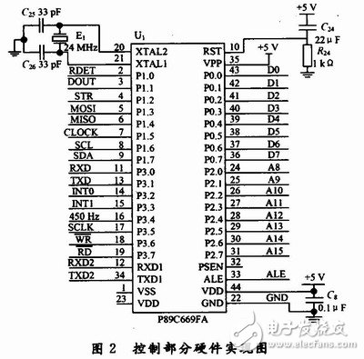  基于P89C669的無線PBX系統設計