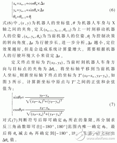  未知環(huán)境下的移動機器人仿真平臺設(shè)計