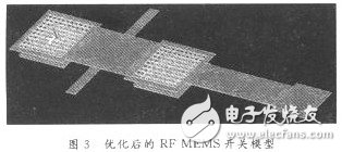  低壓驅動RF MEMS開關設計與模擬