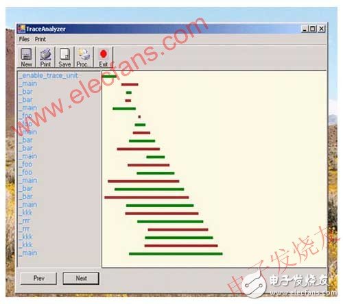 如何解決嵌入式系統(tǒng)在開發(fā)過程中遇到的軟件調試問題？