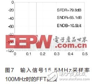  高速高精度流水線模數轉換器的設計