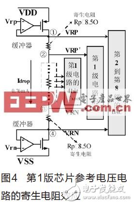  高速高精度流水線模數轉換器的設計