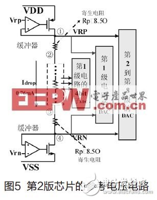  高速高精度流水線模數轉換器的設計