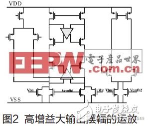  高速高精度流水線模數(shù)轉(zhuǎn)換器的設(shè)計(jì)