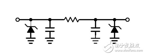  便攜式設(shè)備的EMC和ESD設(shè)計(jì)