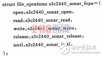  基于嵌入式Linux的倒車影音系統設計