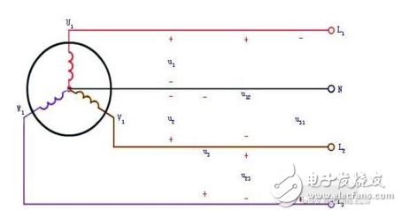 什么是三相電壓?三相電壓不穩定該如何解決呢?