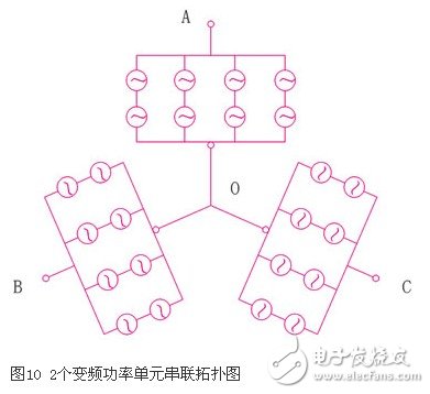 可變電壓恒功率輸出的高壓大功率變流器實現方法