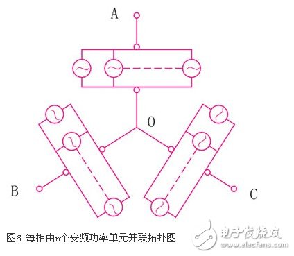 可變電壓恒功率輸出的高壓大功率變流器實現方法