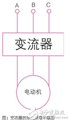 可變電壓恒功率輸出的高壓大功率變流器實現方法