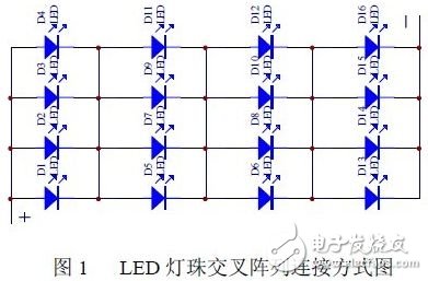 LED連接方式與恒流二極管的小功率LED驅動電路設計的詳細方法分析