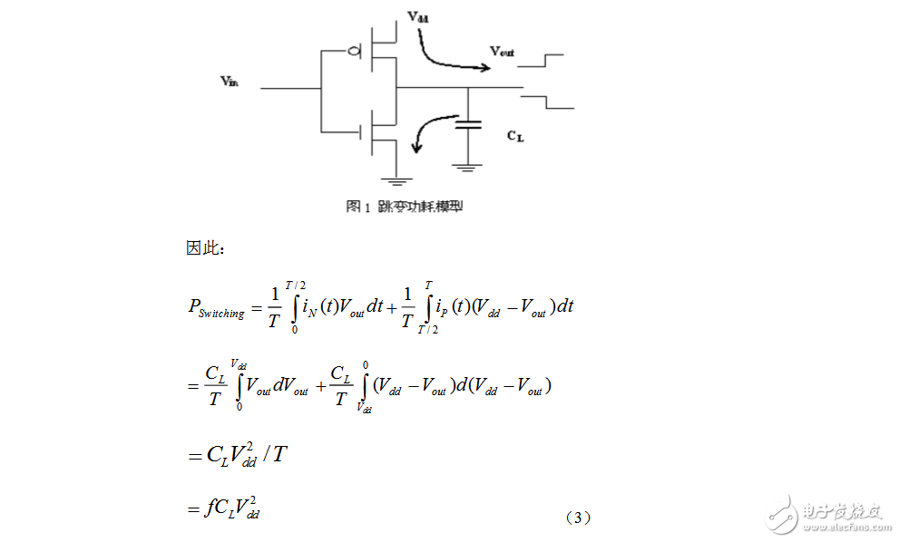 soc低功耗設(shè)計(jì)技術(shù)有哪些？匯總分析