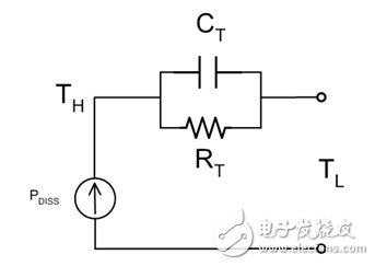 圖1. 簡化的熱阻抗模型。