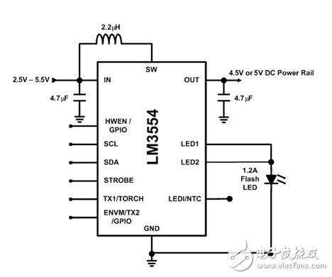 圖 2. 美國國家半導(dǎo)體的 LM3554 閃光 LED 驅(qū)動(dòng)器測試電路。