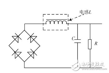 關于高頻開關電源系統中整流模塊的功能設計分析和應用