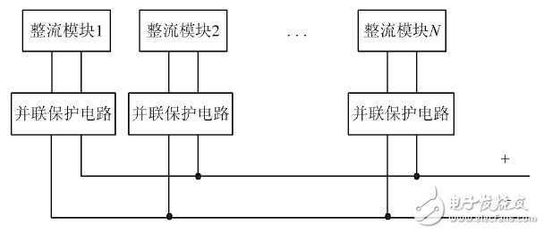 關于高頻開關電源系統中整流模塊的功能設計分析和應用