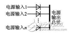 關于冗余電源的詳細分析和應用詳解