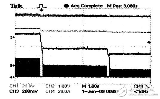 以AT90CAN32單片機(jī)為控制核心的智能充電設(shè)備控制系統(tǒng)設(shè)計