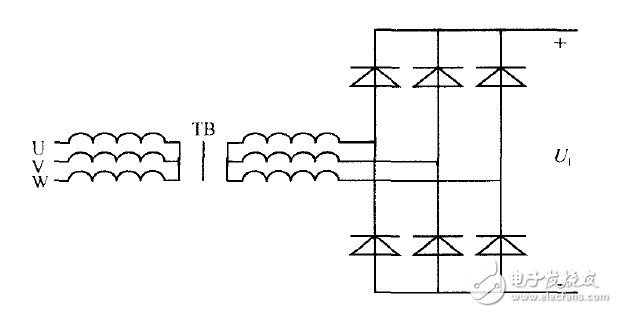 以AT90CAN32單片機(jī)為控制核心的智能充電設(shè)備控制系統(tǒng)設(shè)計