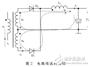 如何降低抑制開關電源的電磁騷擾？