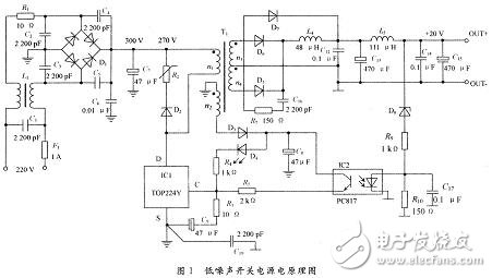 如何降低抑制開關電源的電磁騷擾？