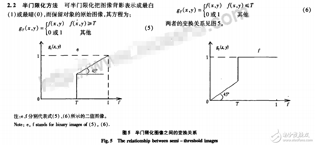 OpenCV的煙葉圖像處理技術分析