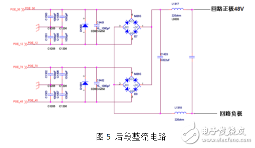 以太網供電（POE）技術原理及過程分析