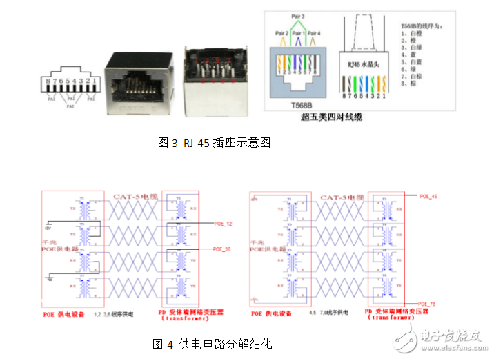 以太網供電（POE）技術原理及過程分析