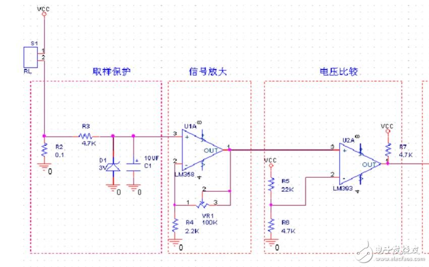 過壓保護與過流保護有什么區別解析