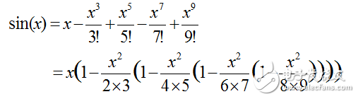 基于TMS320C54x_DSP的函數(shù)發(fā)生器的設(shè)計(jì)