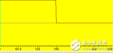 基于TMS320C54x_DSP的函數發生器的設計