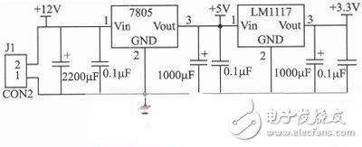  一款基于STM32的智能滅火機(jī)器人設(shè)計