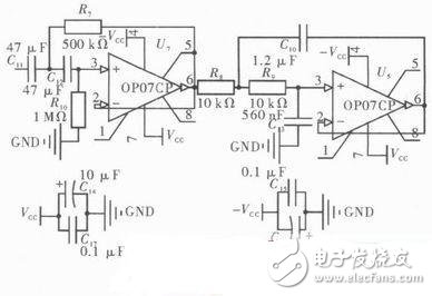  一種基于STM32的心電采集儀設計方案