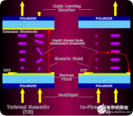 ips屏幕筆記本推薦_ips屏幕筆記本詳解