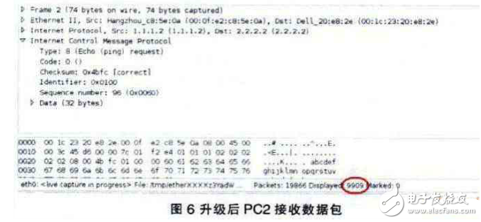 三層交換機端口IP地址配置方法解析