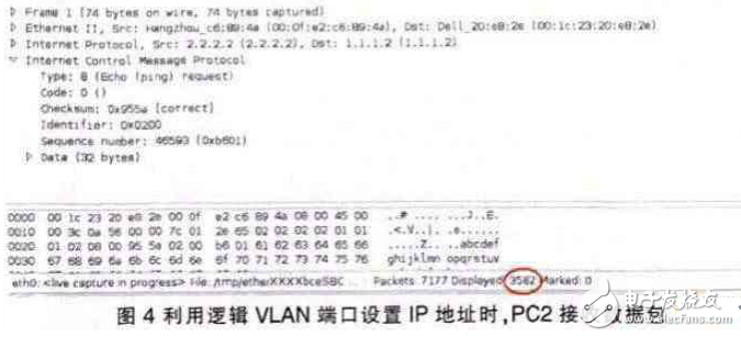 三層交換機端口IP地址配置方法解析