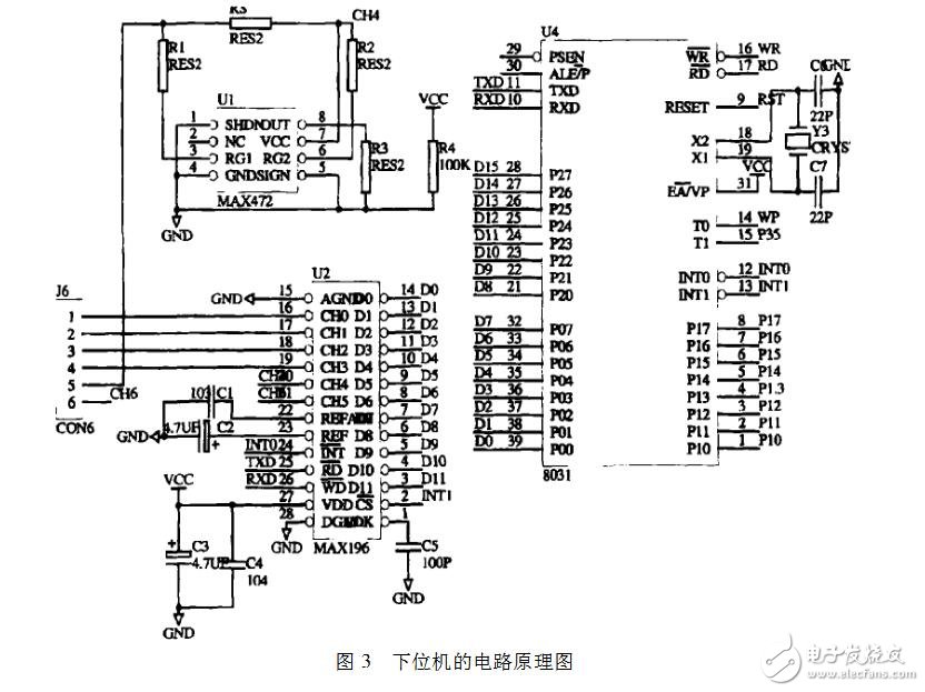 基于雙單片機(jī)的多路數(shù)據(jù)采集系統(tǒng)設(shè)計(jì)與實(shí)現(xiàn)