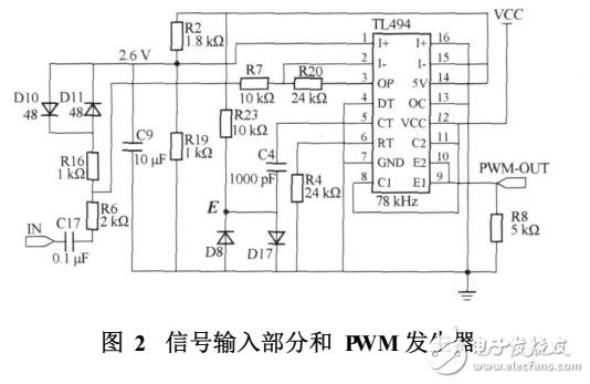 基于tl494的開關功率放大器設計