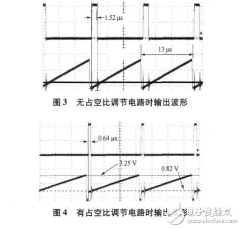 基于tl494的開關功率放大器設計